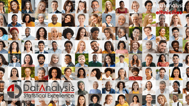 The Concerns about Counseling Racial Minority Clients Scale [TCCRMC-20]