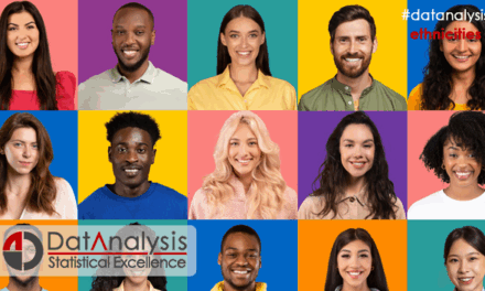 Acculturation habits and interests multicultural scale for adolescents scale [AHIMSA-8]