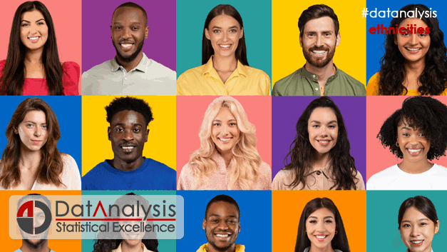 Transracial Adoption Parenting Scale [TAPS-36]