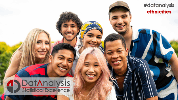 The Acculturation Scale [TAS-76]