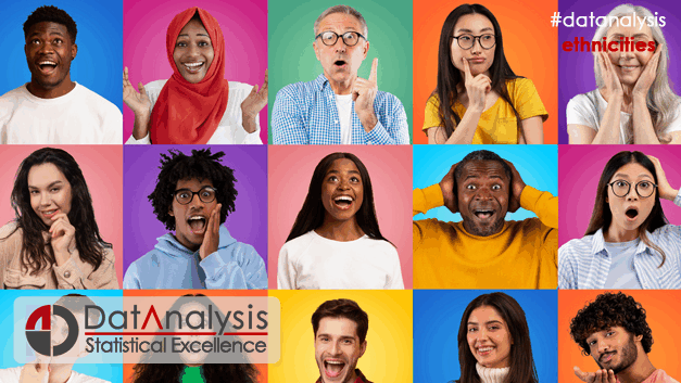 Scale of Racial Socialization for Adolescents [SORS-A-45]