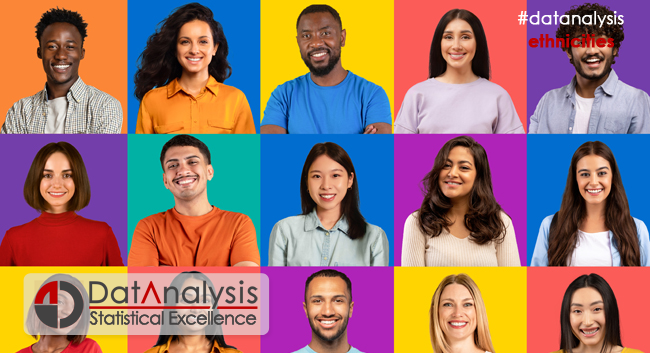 Brief Perceived Ethnic Discrimination Questionnaire Community Version 