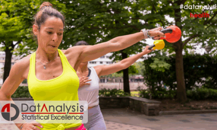Hip Disability and Osteoarthritis Outcome Score – Physical Function Short Form [HOOS-PS-5]