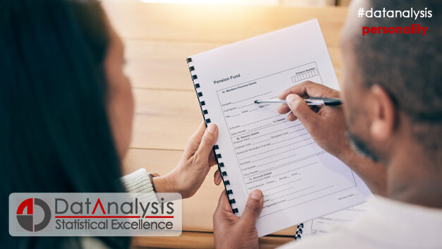 Work Values Test [WVT-40]