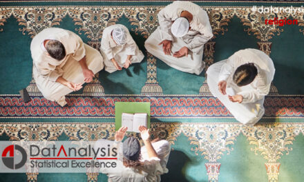 Islamic Behavioral Religiosity Scale [IBRS-30]