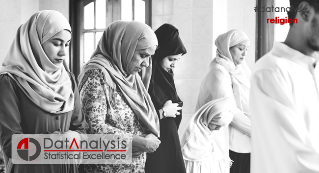 Indiscriminate Proreligiousness Pcale [IPS-28]