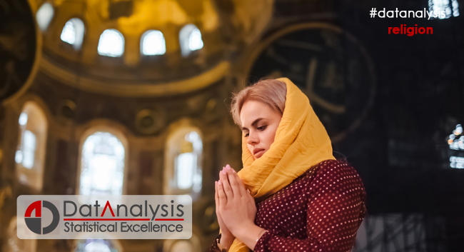 Forgiveness‚ Multidimensional Measurement of Religiousness [FMMR-13]