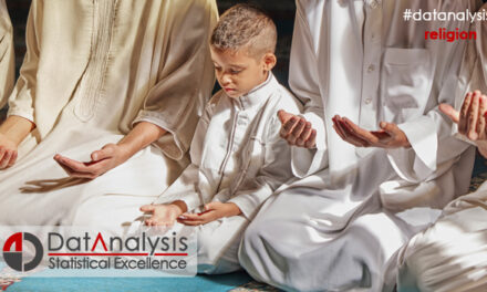 Indiscriminate Proreligiousness Scale Personal Form [IPSPF-12]