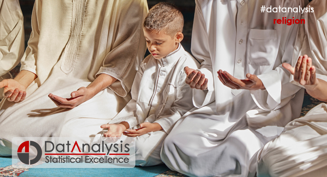 Indiscriminate Proreligiousness Scale Personal Form [IPSPF-12]