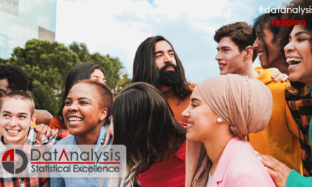 Fundamentalism Scale–Revised [FSR-33]