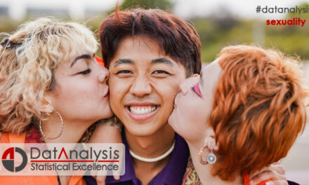Index of Sexual Satisfaction Scale [ISSS-25]