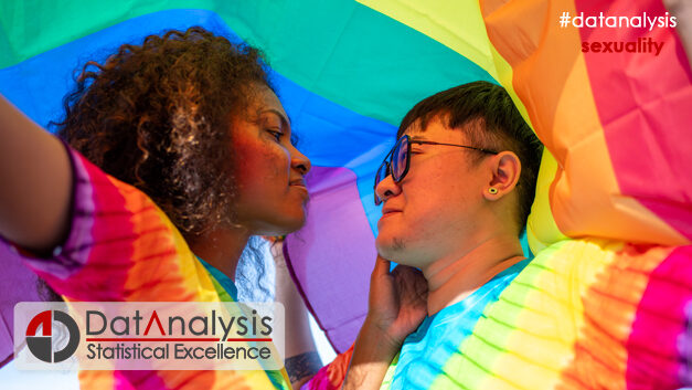 The Sexual Awareness Scale [TSAS-36]