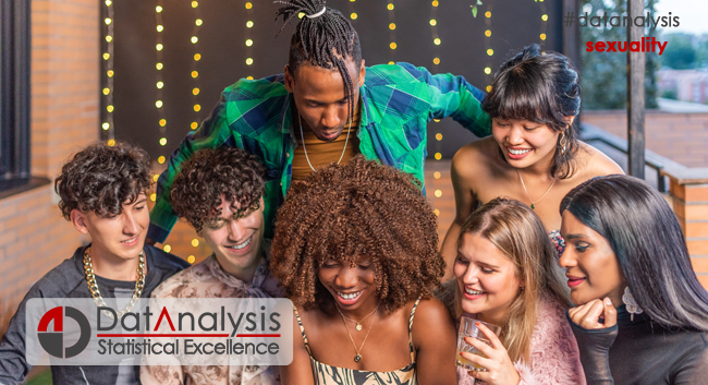 UCLA Multidimensional Condom Attitudes Scale [UMCAS-25]