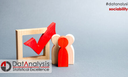Social Interactions Behavior Inventory [SIBI-59]