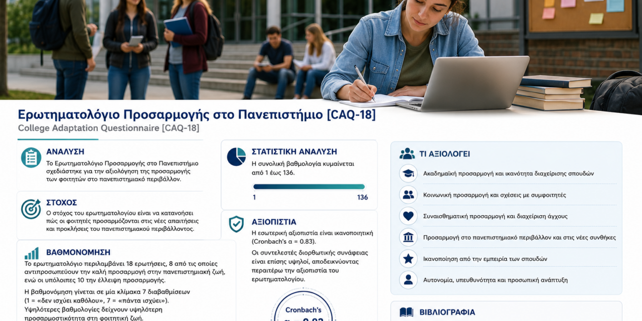 Ερωτηματολόγιο Προσαρμογής στο Πανεπιστήμιο (College Adaptation Questionnaire – CAQ-18)