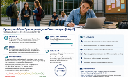 Ερωτηματολόγιο Προσαρμογής στο Πανεπιστήμιο (College Adaptation Questionnaire – CAQ-18)