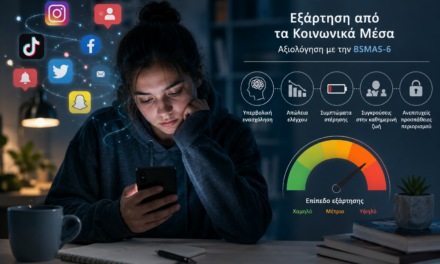 Κλίμακα Εξάρτησης από τα Κοινωνικά Μέσα του Μπέργκεν (Bergen Social Media Addiction Scale – BSMAS-6)