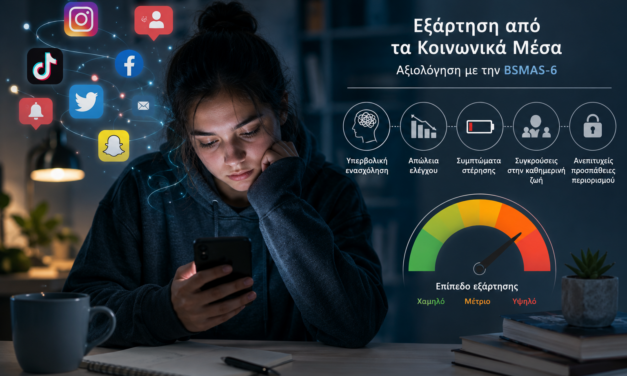 Κλίμακα Εξάρτησης από τα Κοινωνικά Μέσα του Μπέργκεν (Bergen Social Media Addiction Scale – BSMAS-6)