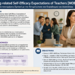 Mobbing-related Self-Efficacy Expectations of Teachers [MOB-SWK]