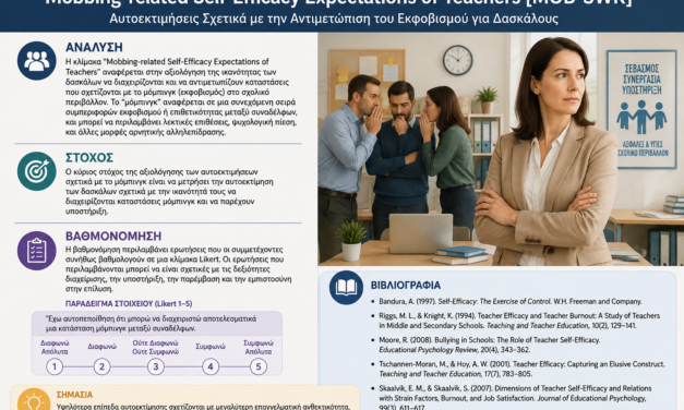 Mobbing-related Self-Efficacy Expectations of Teachers [MOB-SWK]