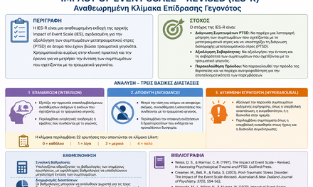 Impact of Event Scale – Revised [IES-R-22]